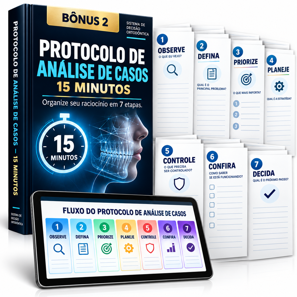Protocolo de análise em 15 minutos